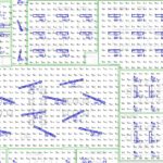 Interior Photometrics