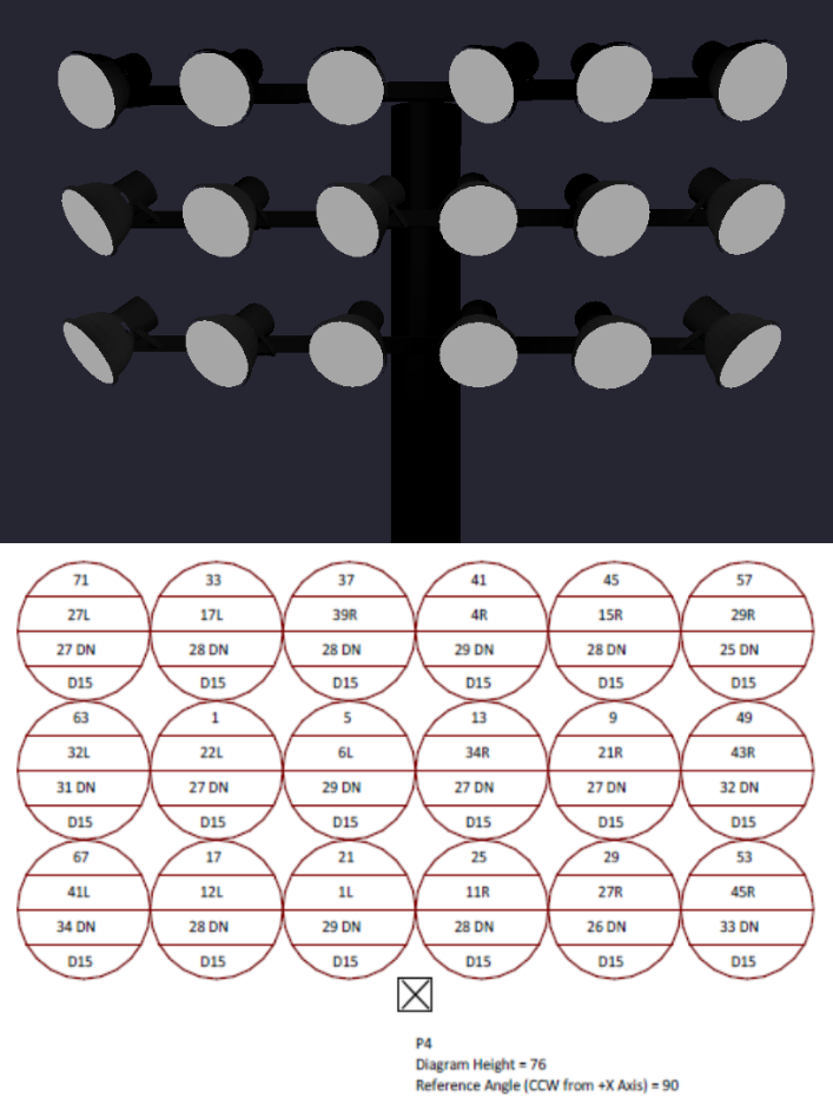 Photometric Drafting - Sports Lighting Aiming Diagrams